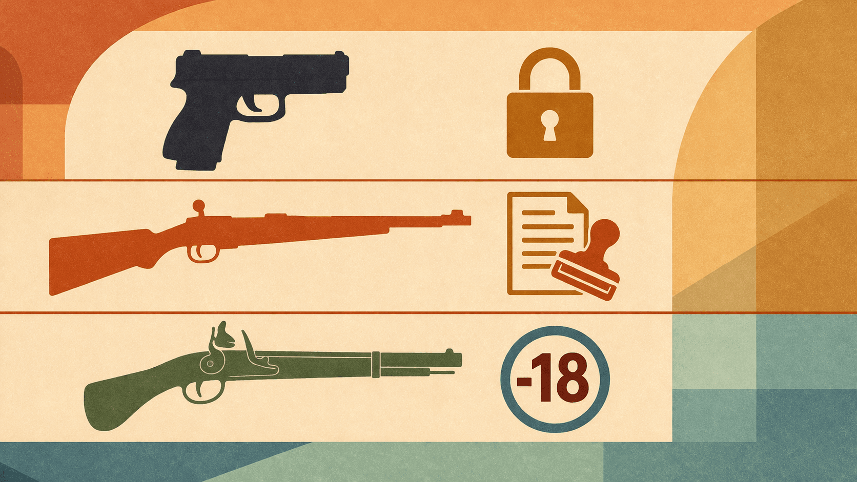 Comprendre les catégories d'armes B, C et D